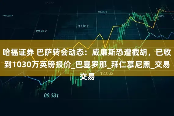 哈福证券 巴萨转会动态：威廉斯恐遭截胡，已收到1030万英镑报价_巴塞罗那_拜仁慕尼黑_交易