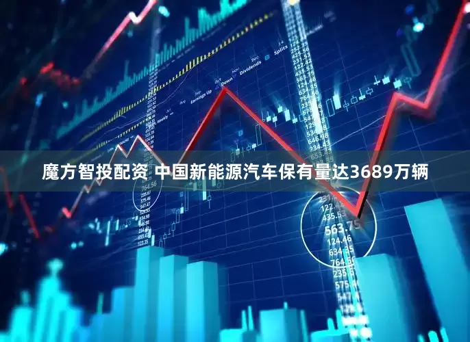 魔方智投配资 中国新能源汽车保有量达3689万辆