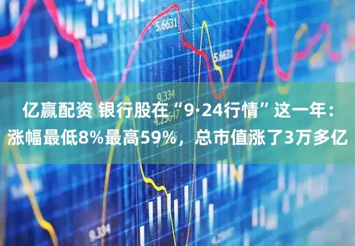 亿赢配资 银行股在“9·24行情”这一年：涨幅最低8%最高59%，总市值涨了3万多亿